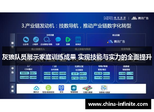 灰狼队员展示家庭训练成果 实现技能与实力的全面提升
