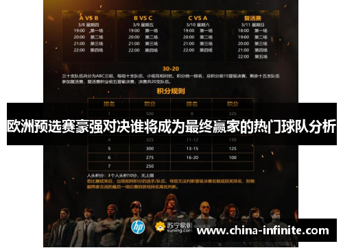 欧洲预选赛豪强对决谁将成为最终赢家的热门球队分析