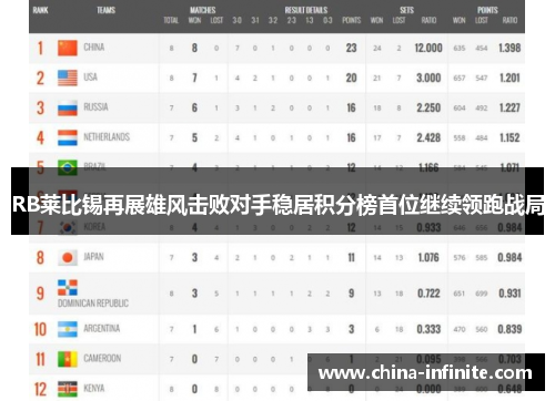 RB莱比锡再展雄风击败对手稳居积分榜首位继续领跑战局