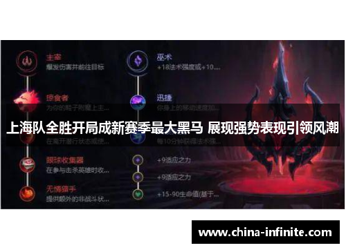上海队全胜开局成新赛季最大黑马 展现强势表现引领风潮